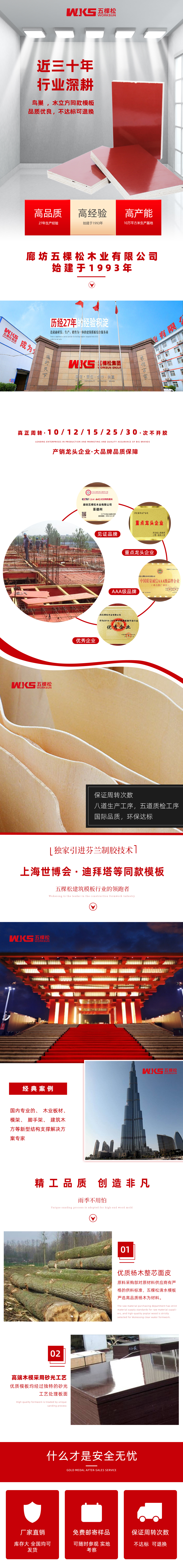 此圖像的alt屬性為空；文件名為1.png